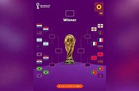 Jadwal 8 Besar Piala Dunia 2022