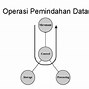 Komponen Cpu Komputer Yang Berfungsi Untuk Mengontrol Seluruh Operasi Sistem Komputer Adalah