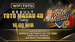 Rtp Duta168 Hari Ini Live Draw